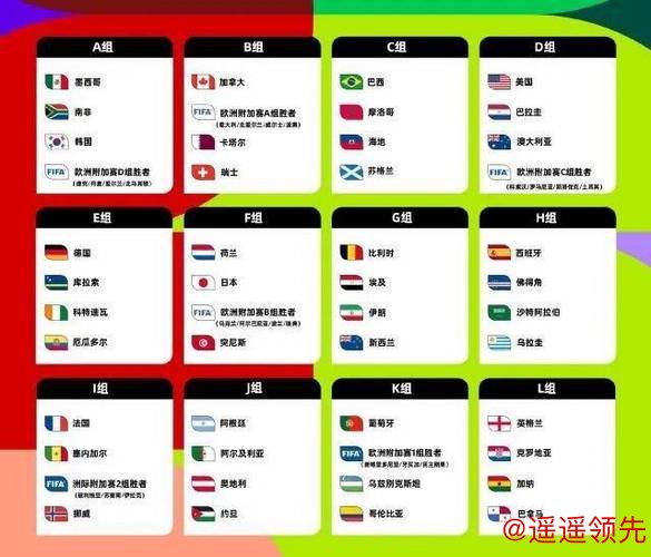 2026年世界杯买球平台排行解析 2026年世界杯买球平台排行解析