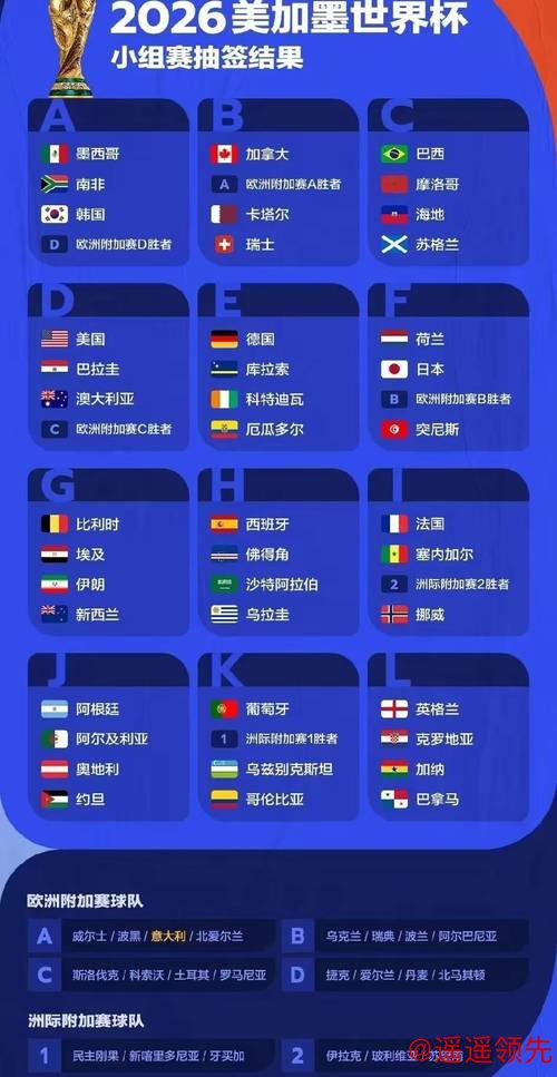 2026年世界杯买球平台推荐分析