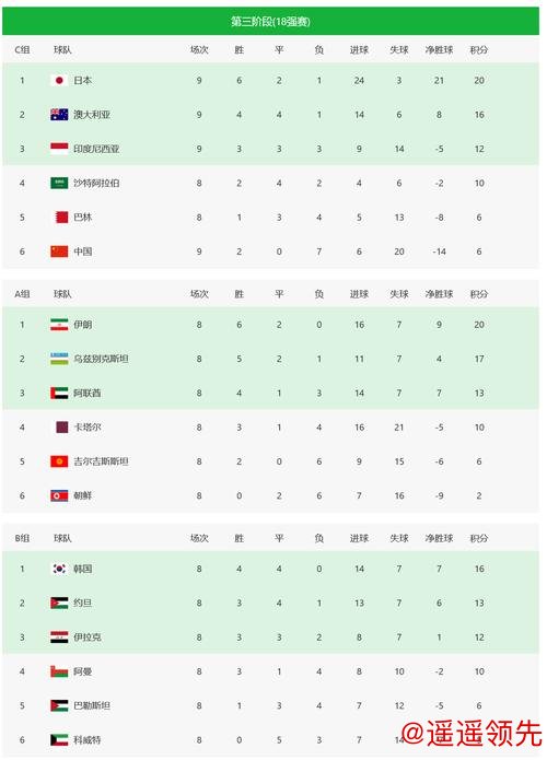 2026年世界杯在线投注平台推荐