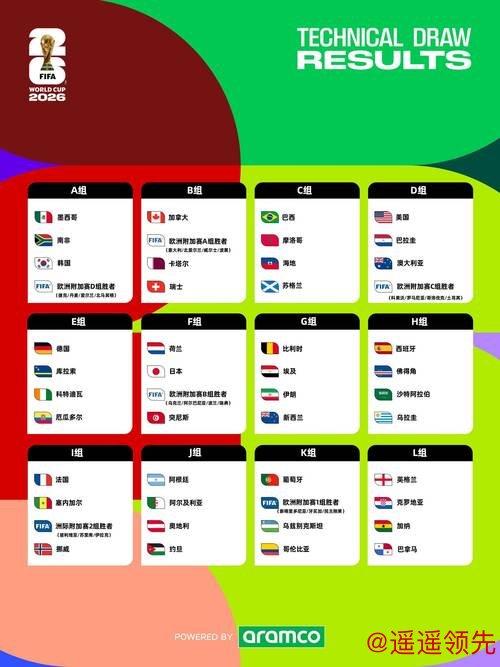 2026年世界杯在线投注平台推荐