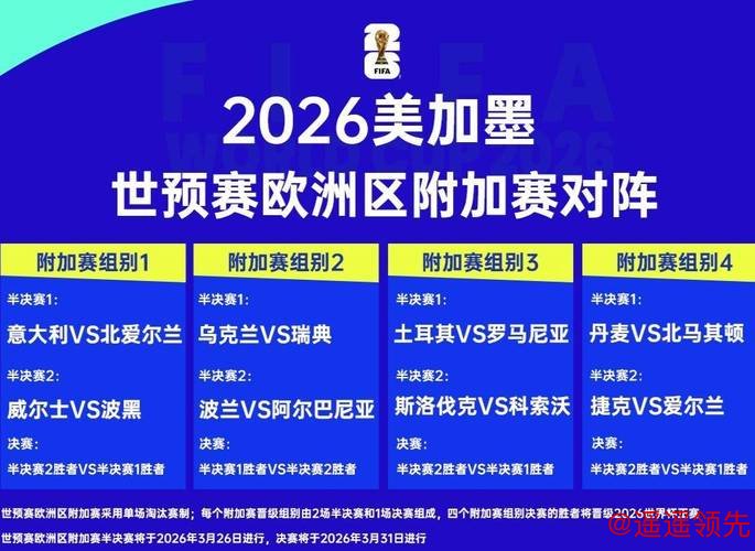 2026年世界杯外围赛:通往全球盛宴的入口 2026年世界杯外围赛:通往全球盛宴的入口